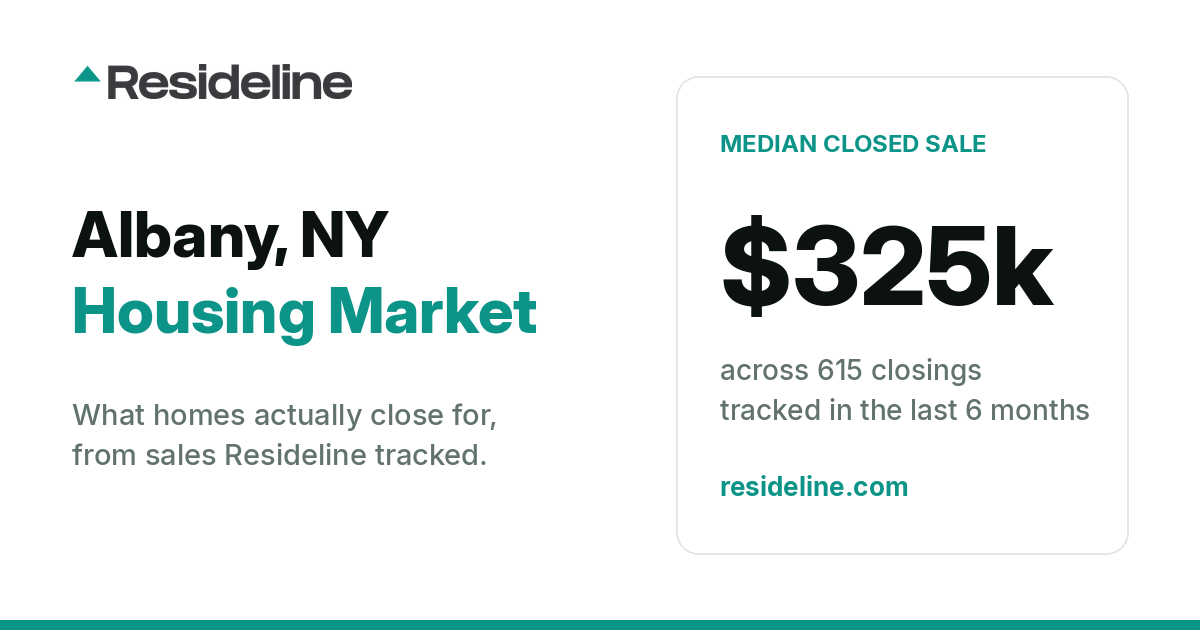 Albany, NY Housing Market 2026: What Homes Actually Sell For