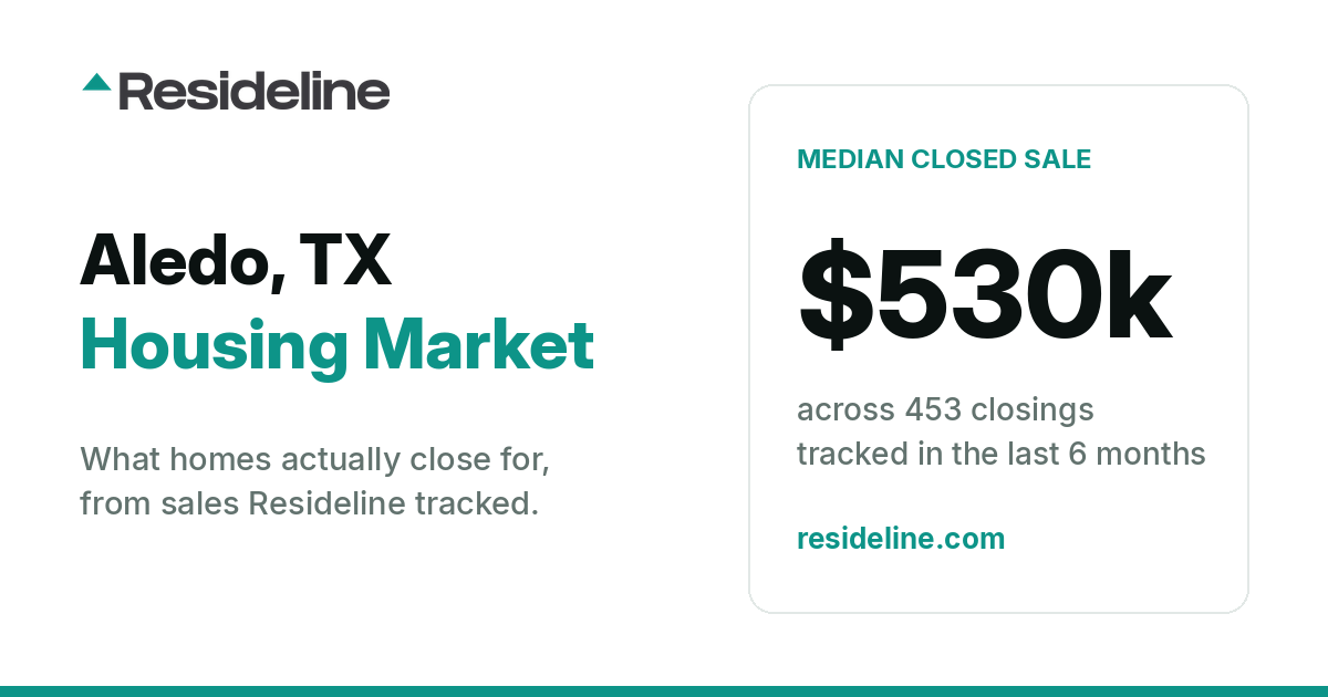 Aledo, TX Housing Market 2026: Median Home Price, Last 12 Months