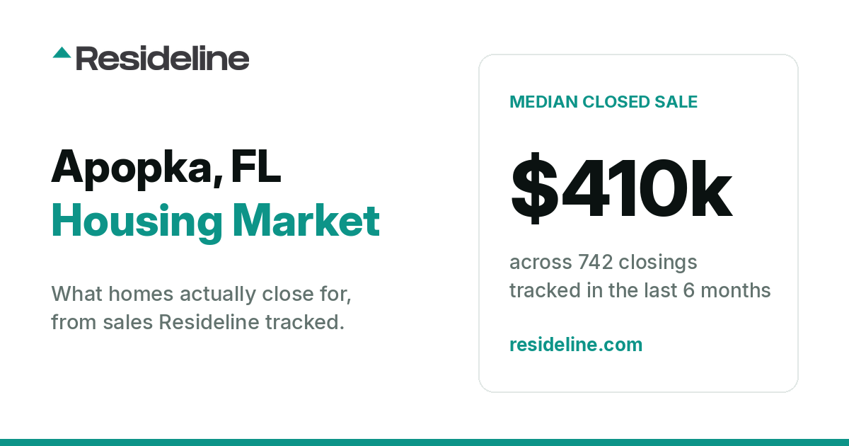 Apopka, FL Housing Market 2026: What Homes Actually Sell For