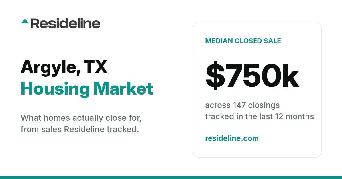 Argyle, TX Housing Market 2026: Median Home Price, Last 12 Months