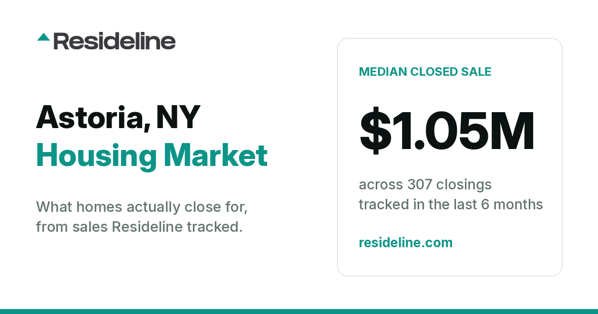 Astoria, NY Housing Market 2026: What Homes Actually Sell For