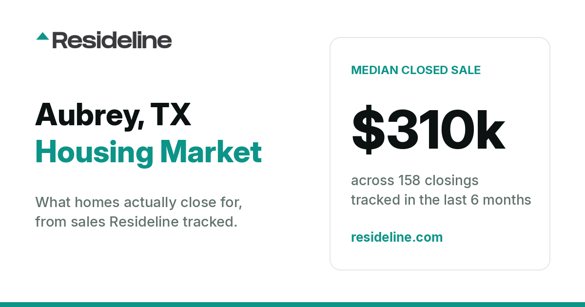 Aubrey, TX Housing Market 2026: What Homes Actually Sell For