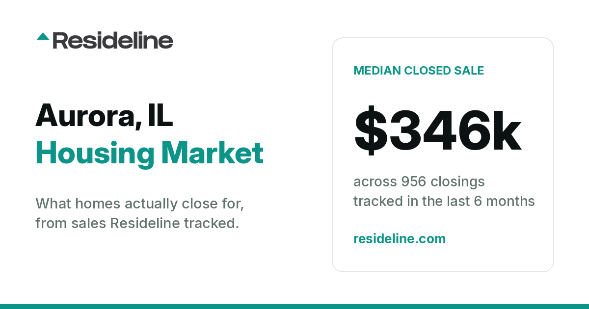 Aurora, IL Housing Market 2026: What Homes Actually Sell For