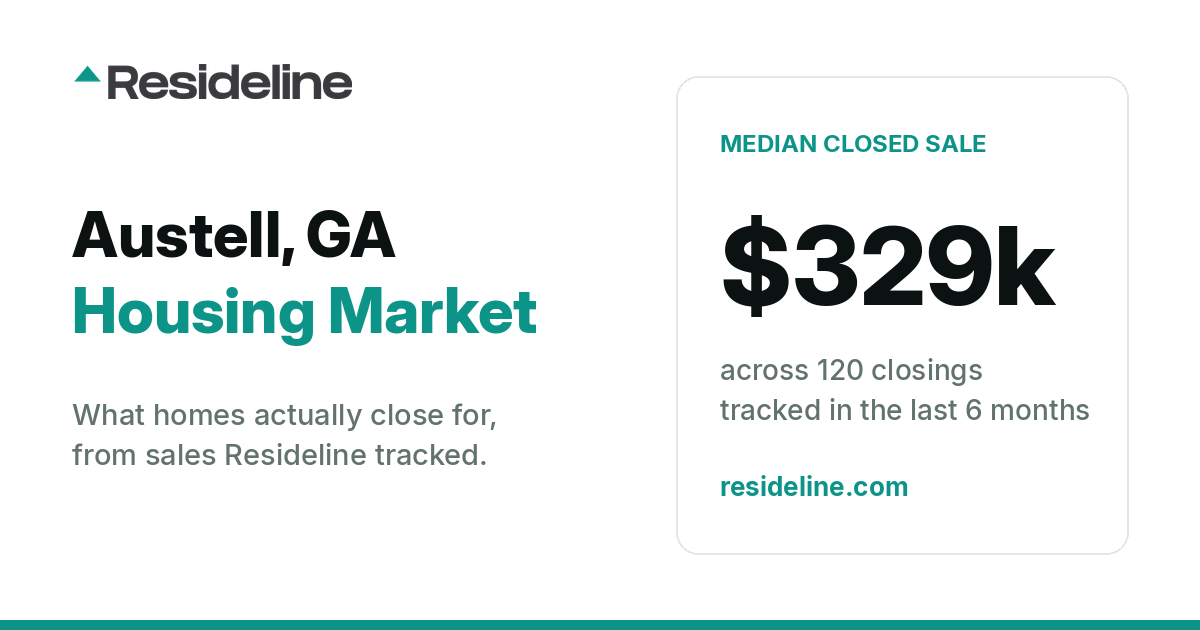 Austell, GA Housing Market 2026: Median Home Price, Last 12 Months