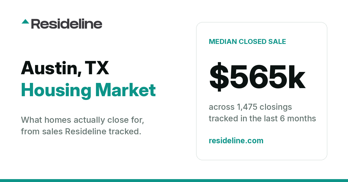 Austin, TX Housing Market 2026: What Homes Actually Sell For
