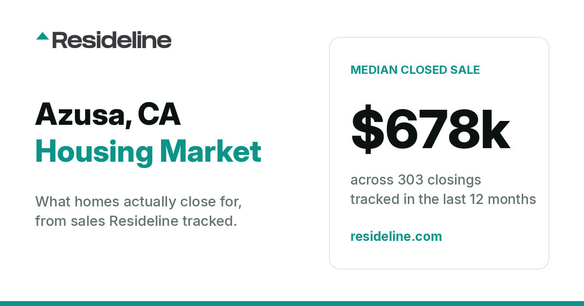 Azusa, CA Housing Market 2026: Median Home Price, Last 12 Months