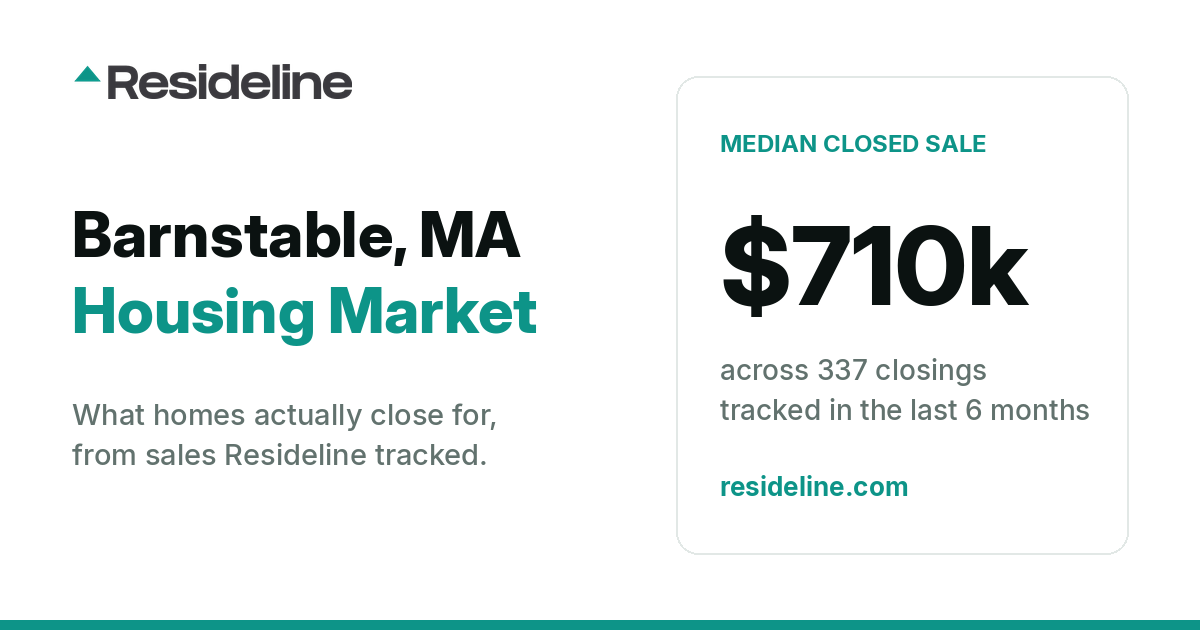 Barnstable, MA Housing Market 2026: What Homes Actually Sell For