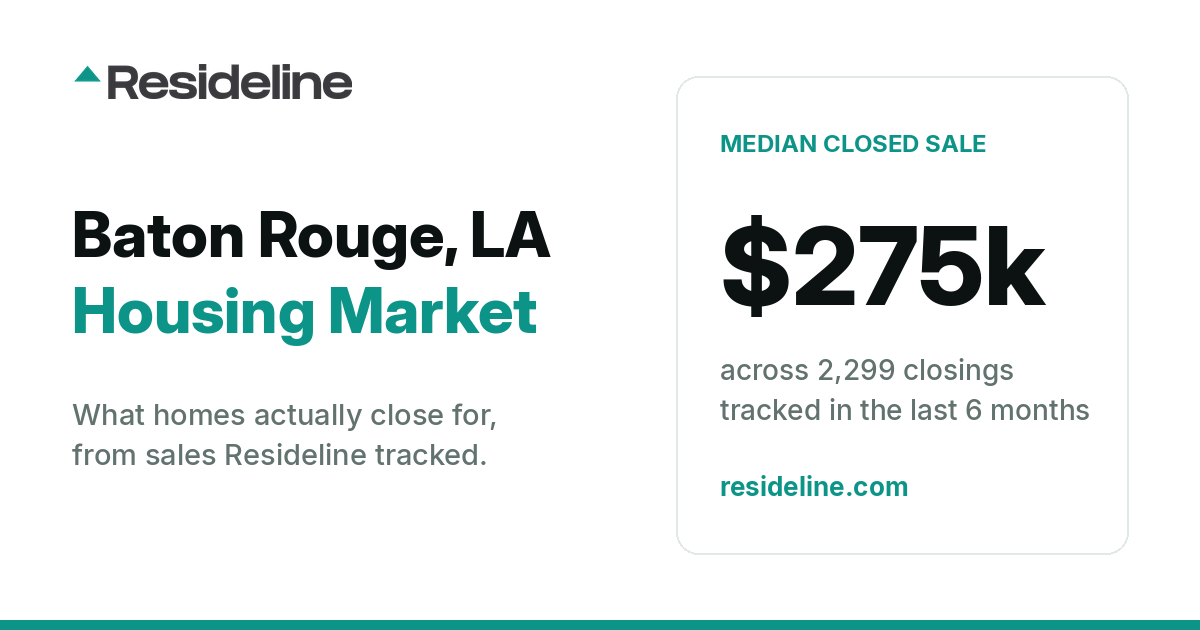 Baton Rouge, LA Housing Market 2026: What Homes Actually Sell For