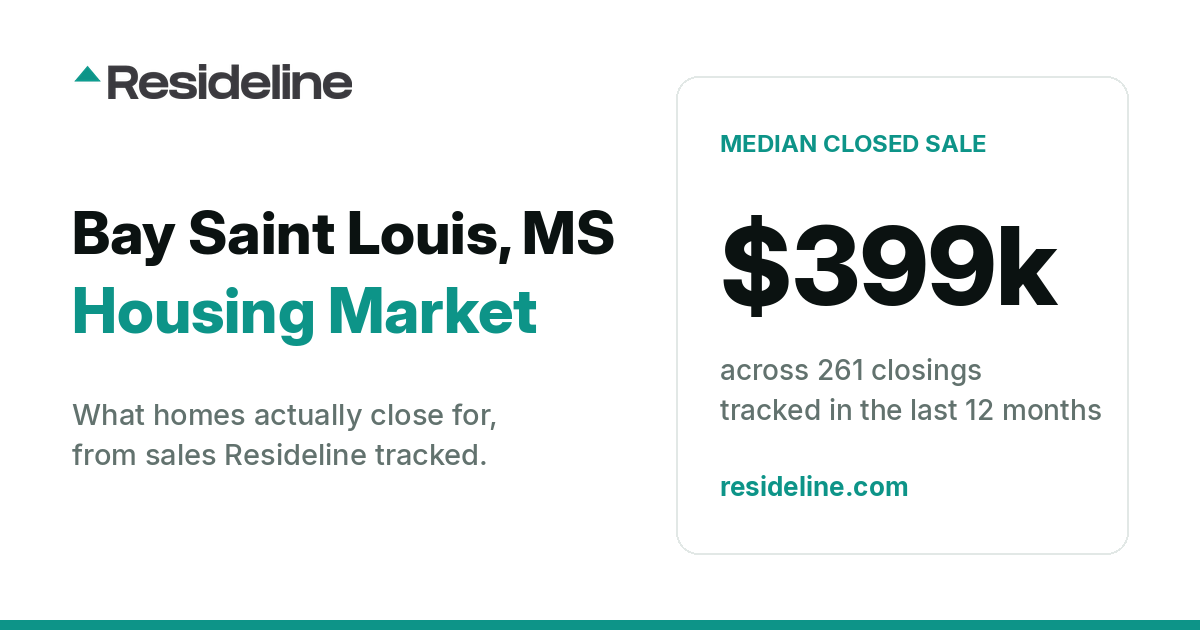 Bay Saint Louis, MS Housing Market 2026: Median Home Price, Last 12 Months