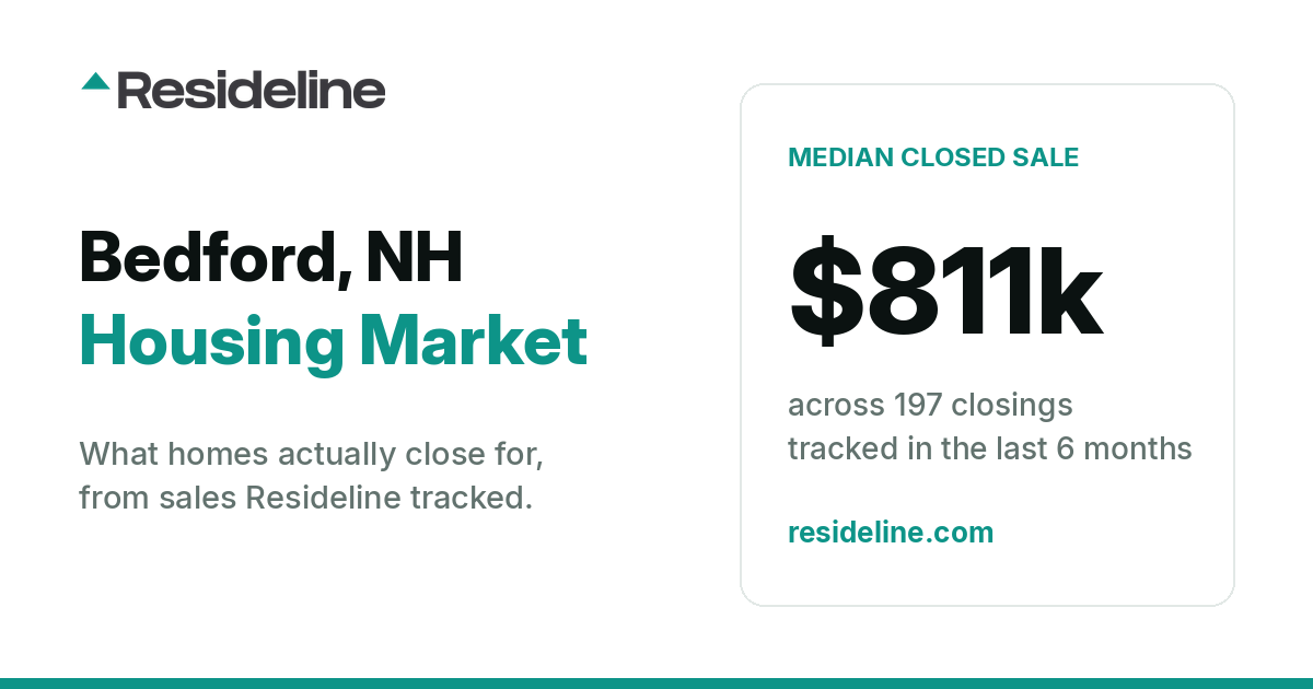 Bedford, NH Housing Market 2026: What Homes Actually Sell For