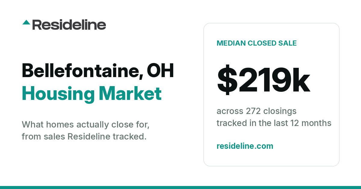 Bellefontaine, OH Housing Market 2026: Median Home Price, Last 12 Months