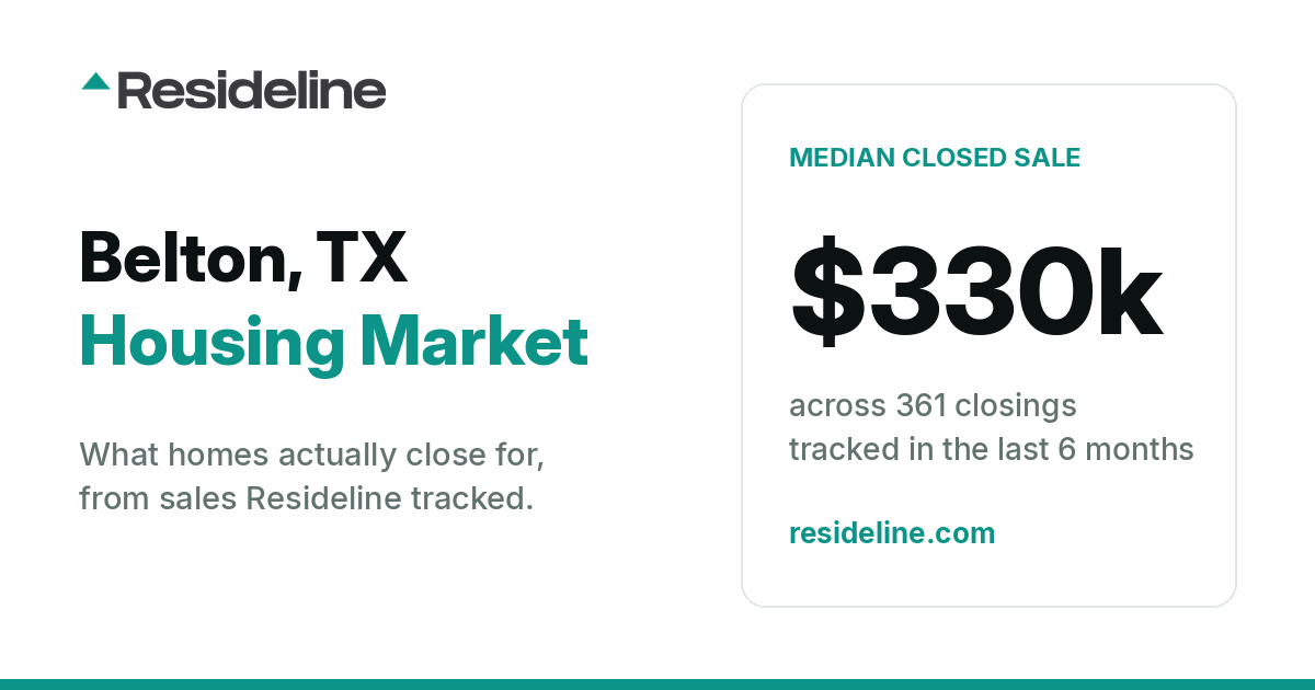 Belton, TX Housing Market 2026: What Homes Actually Sell For