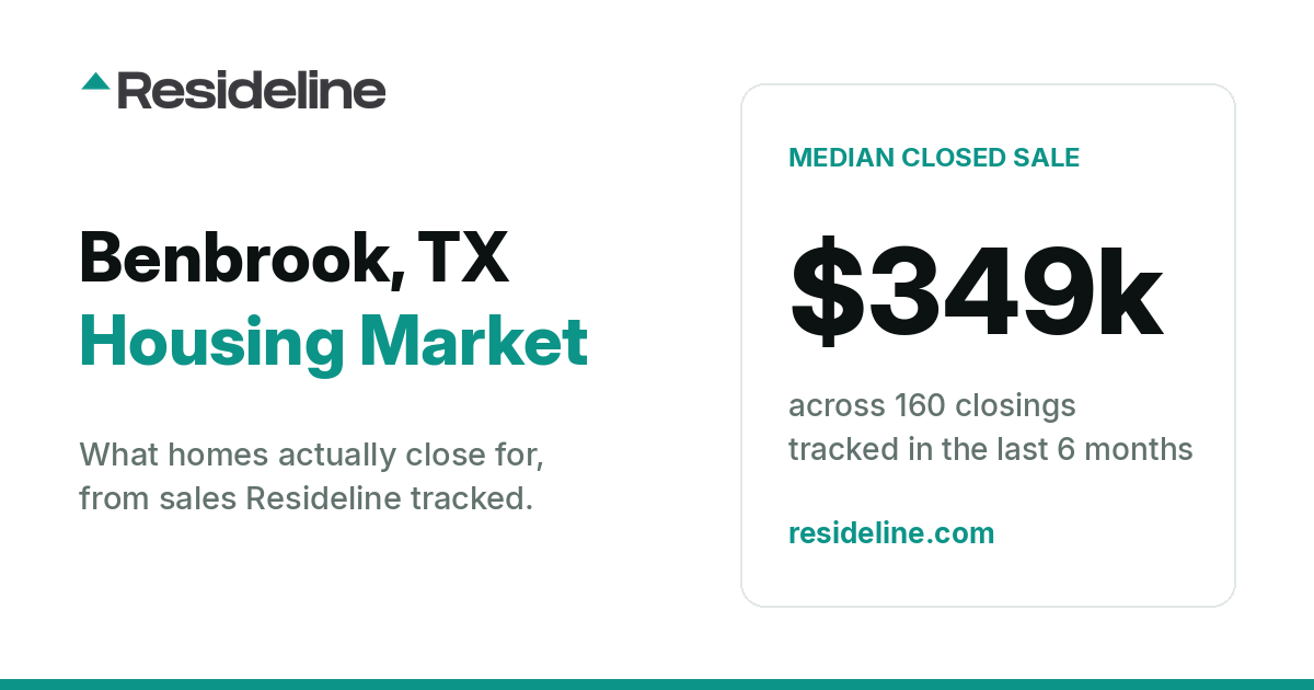 Benbrook, TX Housing Market 2026: What Homes Actually Sell For