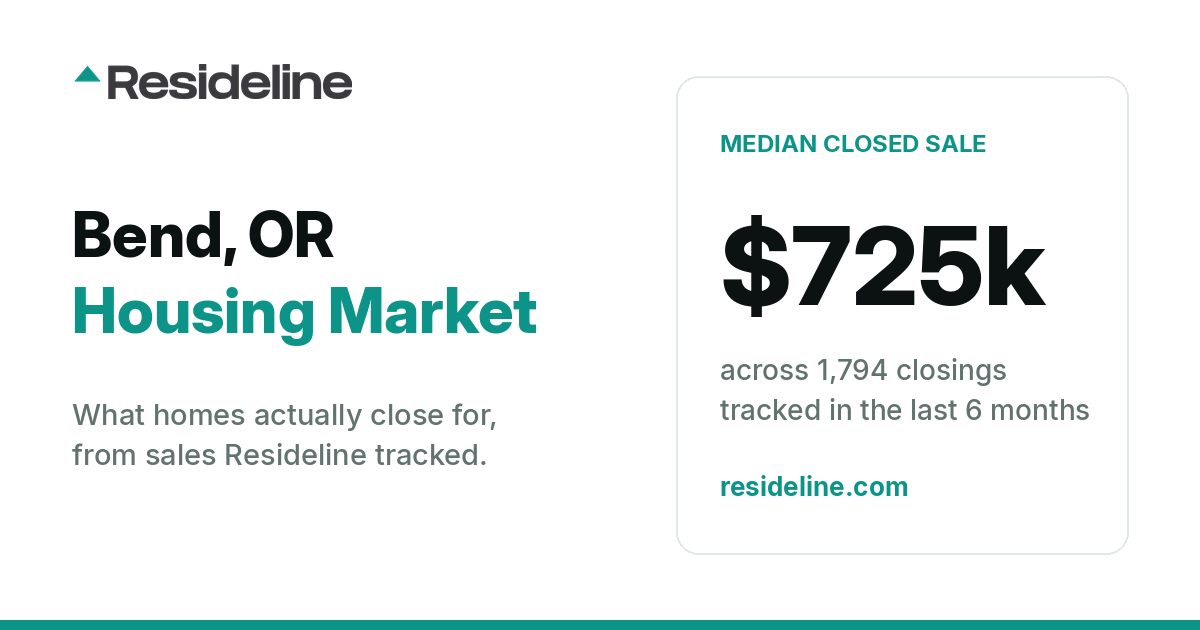 Bend, OR Housing Market 2026: What Homes Actually Sell For