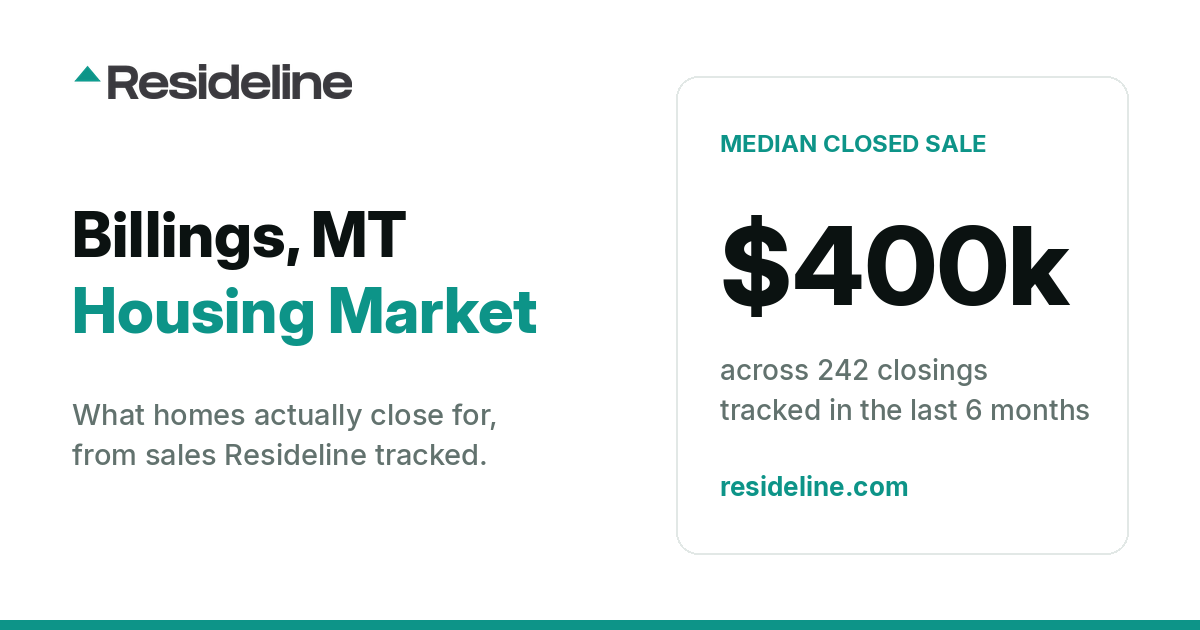 Billings, MT Housing Market 2026: What Homes Actually Sell For