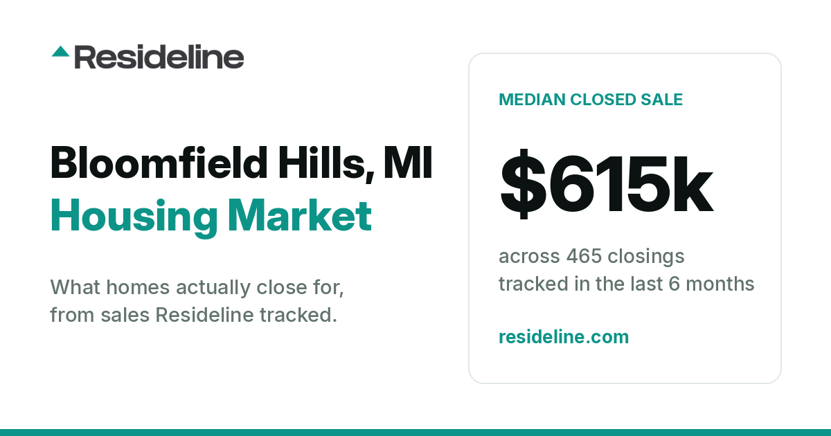 Bloomfield Hills, MI Housing Market 2026: Median Home Price, Last 12 Months