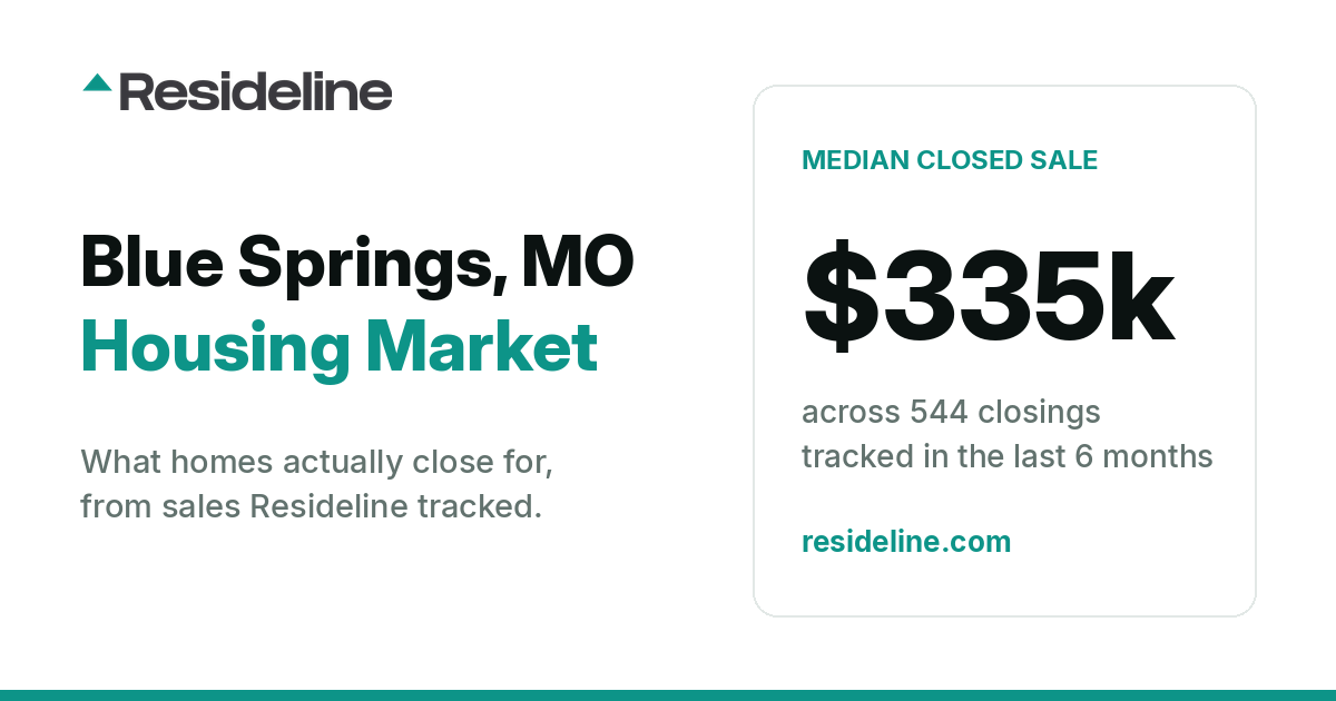 Blue Springs, MO Housing Market 2026: What Homes Actually Sell For