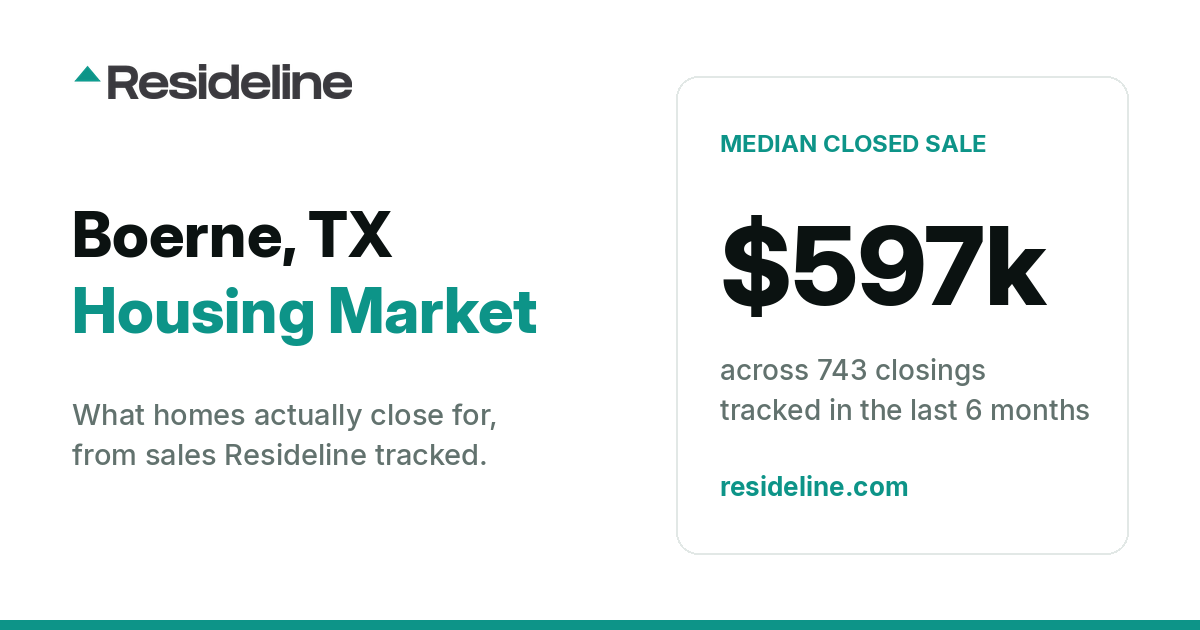 Boerne, TX Housing Market 2026: What Homes Actually Sell For