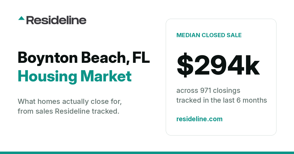 Boynton Beach, FL Housing Market 2026: What Homes Actually Sell For