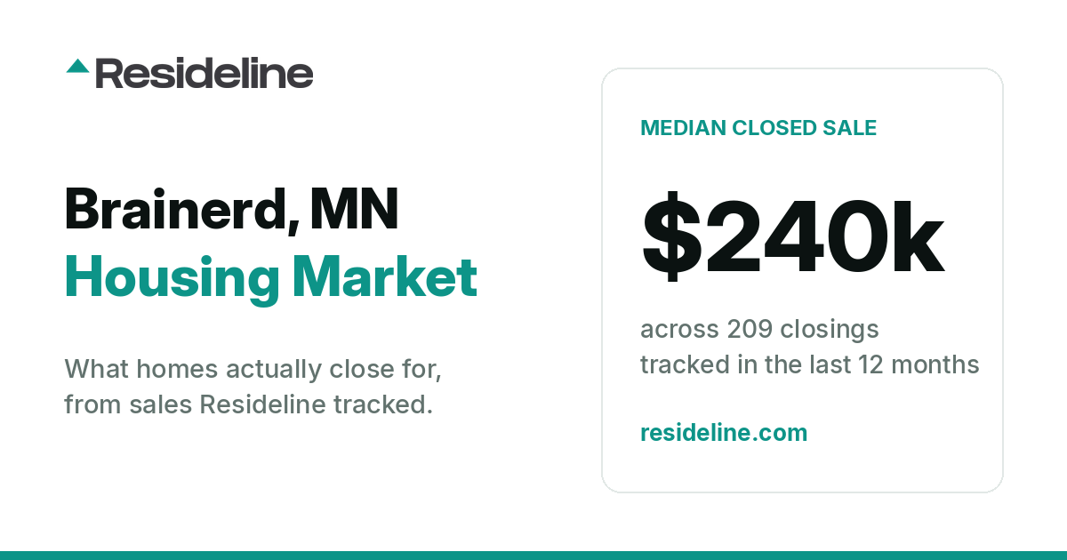 Brainerd, MN Housing Market 2026: Median Home Price, Last 12 Months