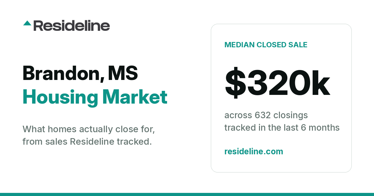 Brandon, MS Housing Market 2026: What Homes Actually Sell For