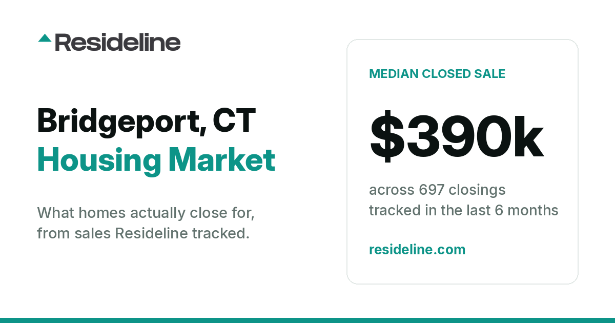 Bridgeport, CT Housing Market 2026: What Homes Actually Sell For