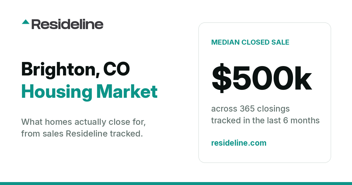 Brighton, CO Housing Market 2026: What Homes Actually Sell For