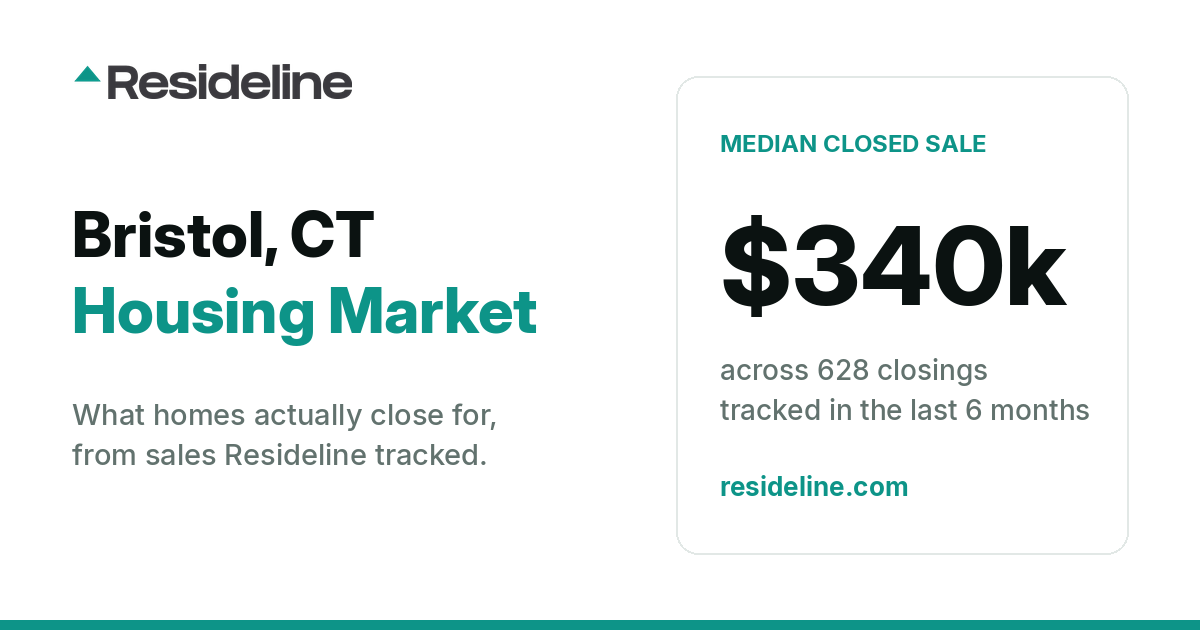 Bristol, CT Housing Market 2026: What Homes Actually Sell For