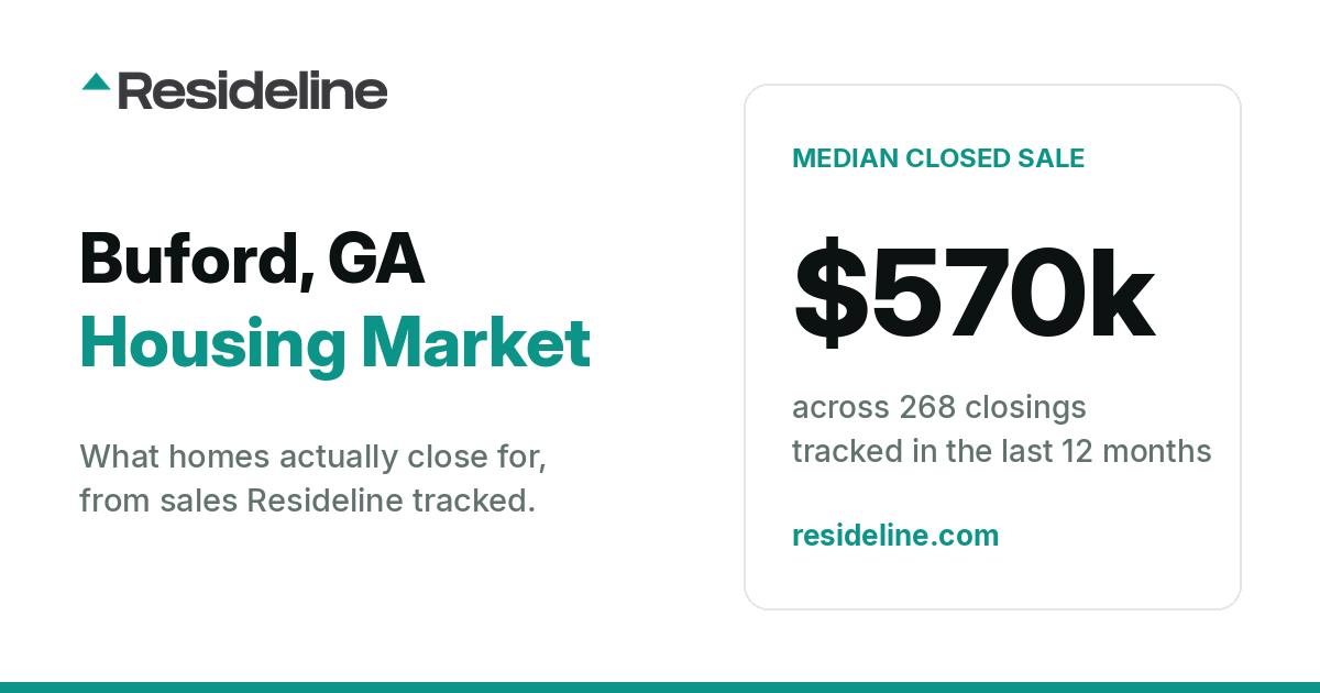 Buford, GA Housing Market 2026: Median Home Price, Last 12 Months