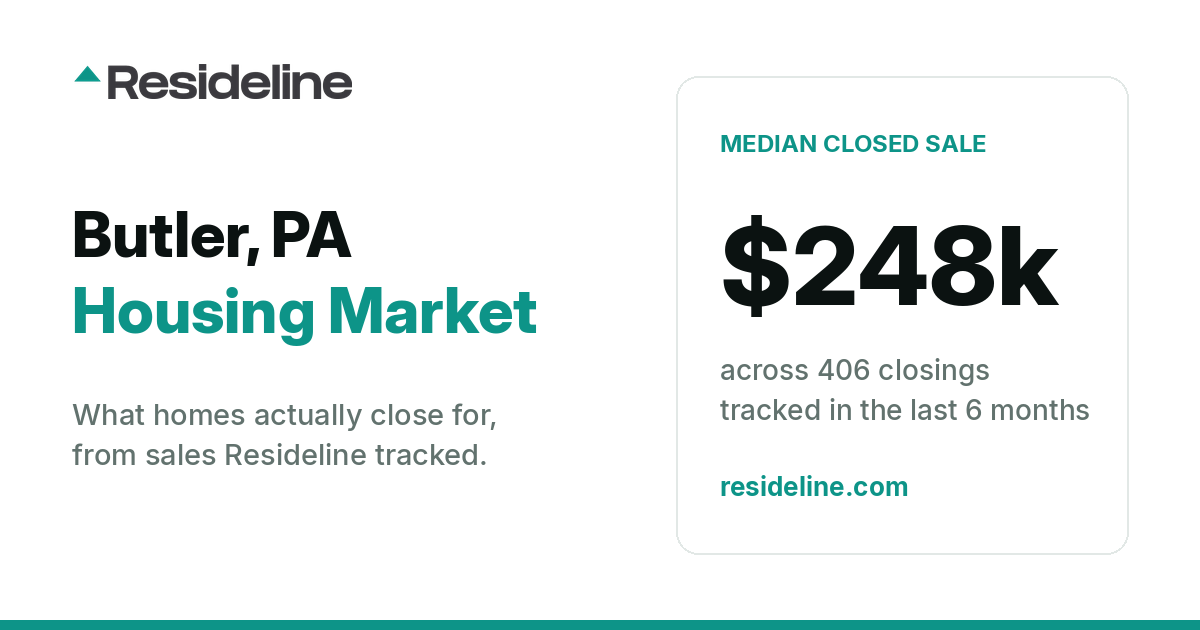 Butler, PA Housing Market 2026: Median Home Price, Last 12 Months