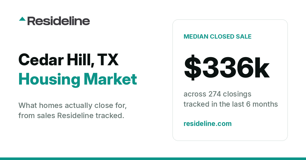 Cedar Hill, TX Housing Market 2026: What Homes Actually Sell For