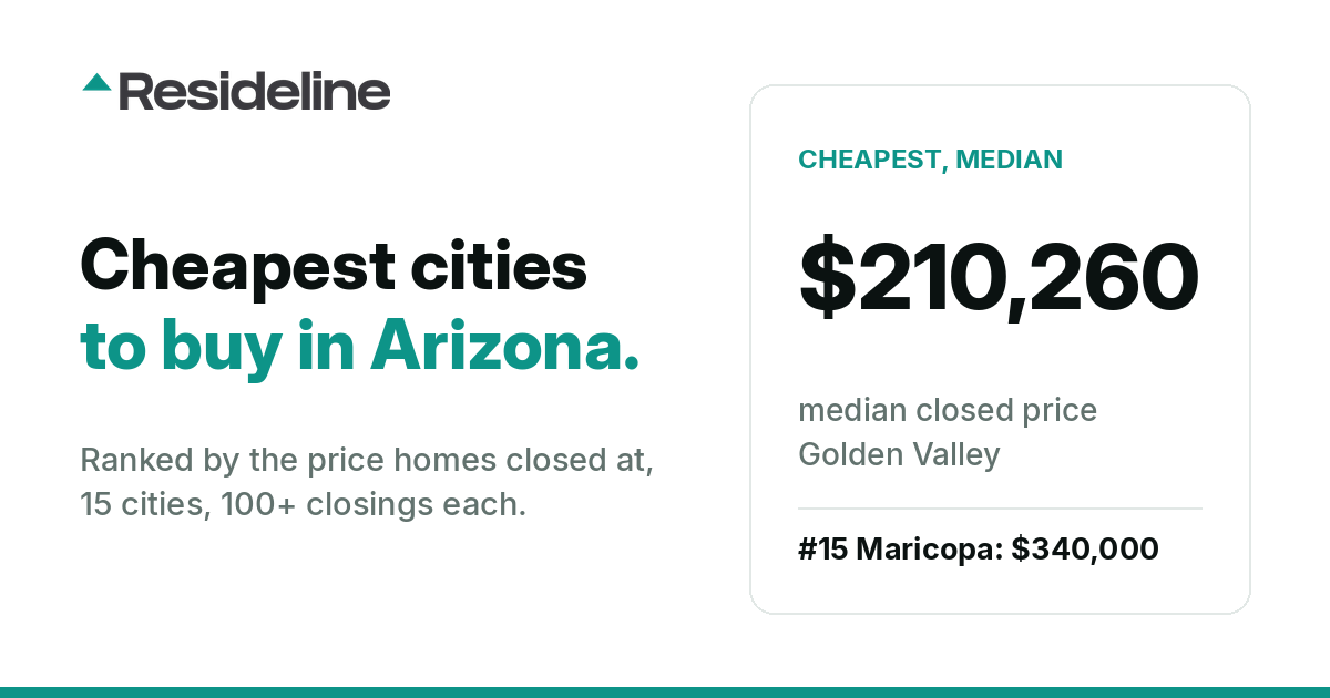 Cheapest Cities to Buy a House in Arizona (2026)