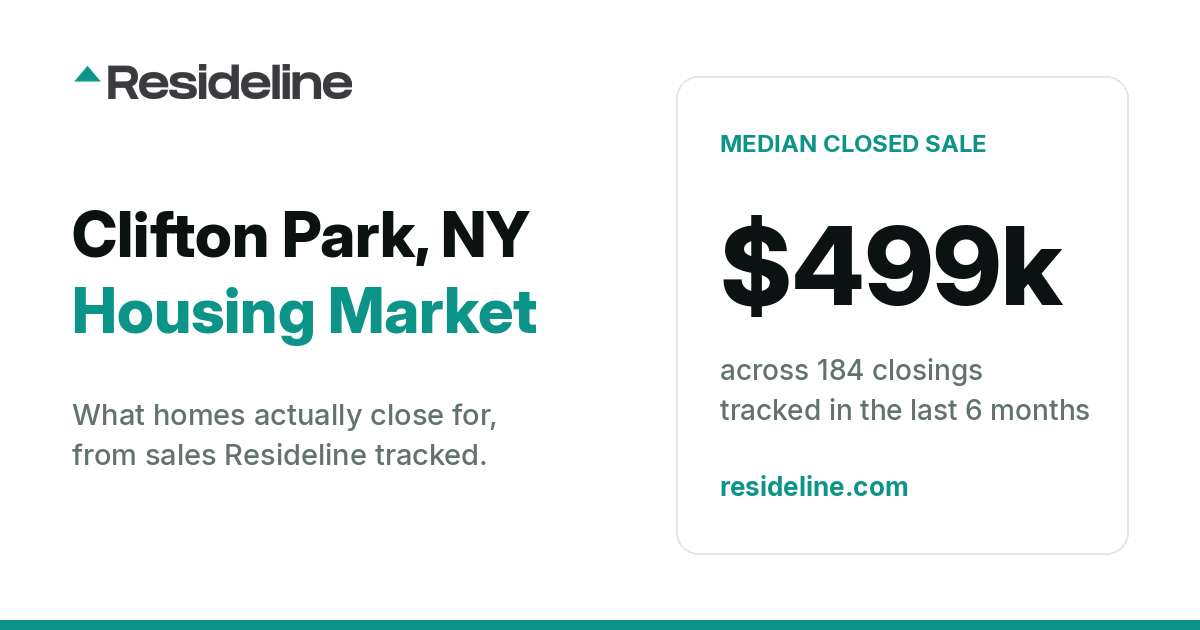 Clifton Park, NY Housing Market 2026: What Homes Actually Sell For
