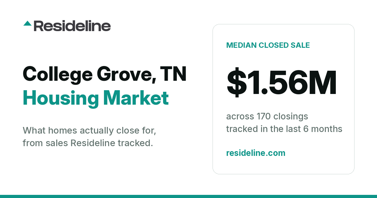 College Grove, TN Housing Market 2026: What Homes Actually Sell For