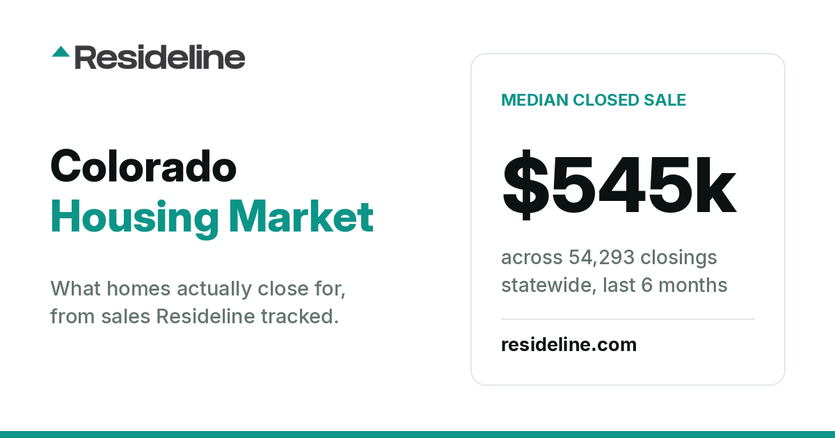 Colorado Housing Market 2026: Prices, Sales & Trends