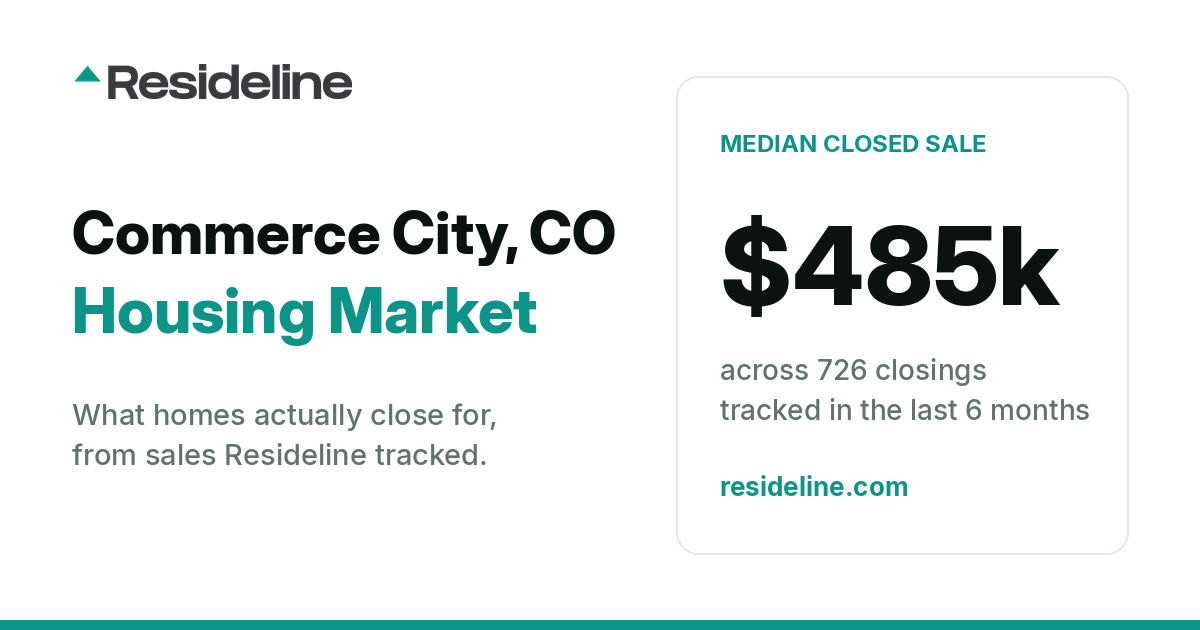 Commerce City, CO Housing Market 2026: What Homes Actually Sell For