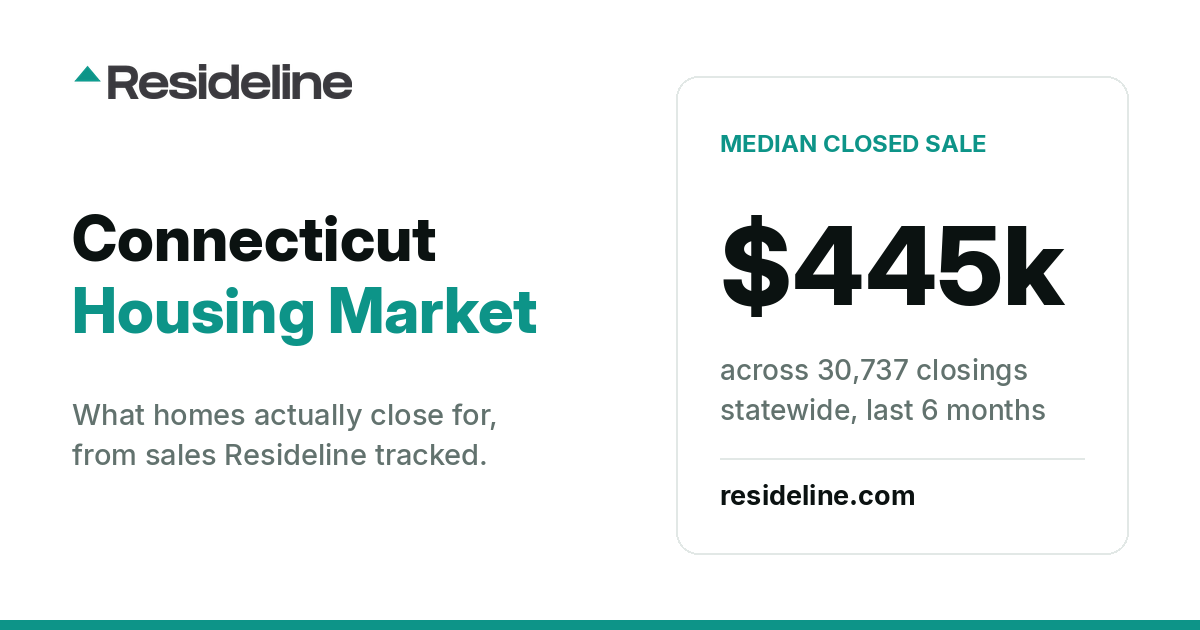 Connecticut Housing Market 2026: Prices, Sales & Trends