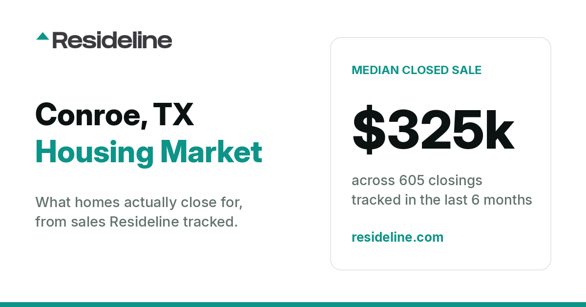 Conroe, TX Housing Market 2026: What Homes Actually Sell For