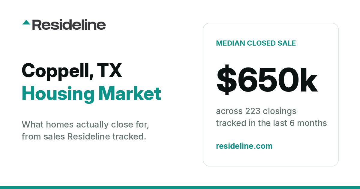 Coppell, TX Housing Market 2026: What Homes Actually Sell For