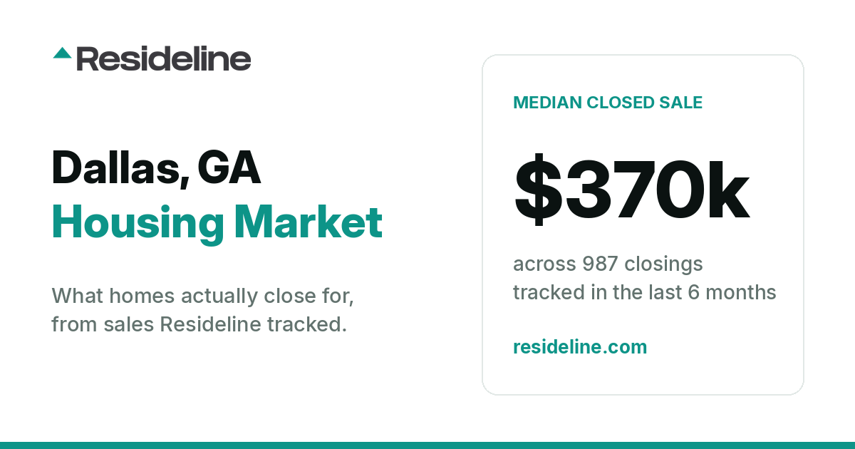 Dallas, GA Housing Market 2026: Median Home Price, Last 12 Months