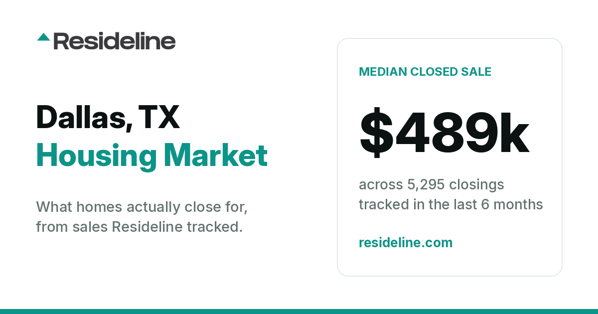 Dallas, TX Housing Market 2026: What Homes Actually Sell For
