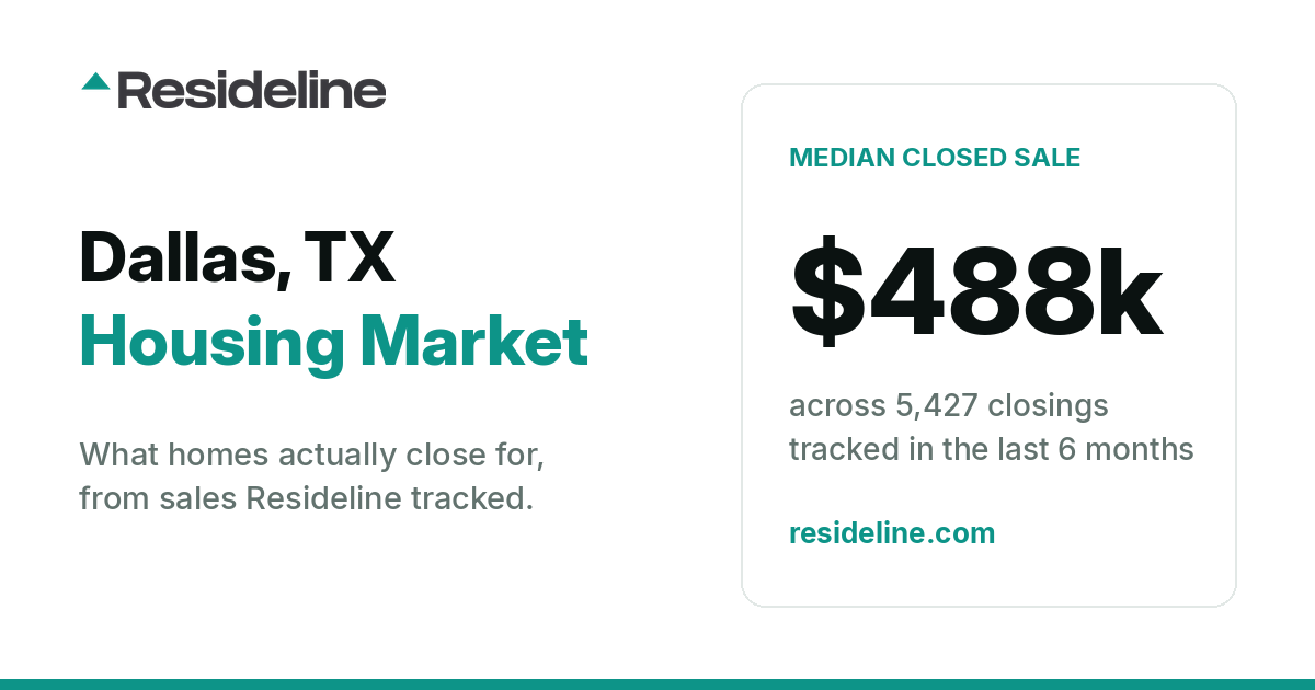 Dallas, TX Housing Market 2026: What Homes Actually Sell For