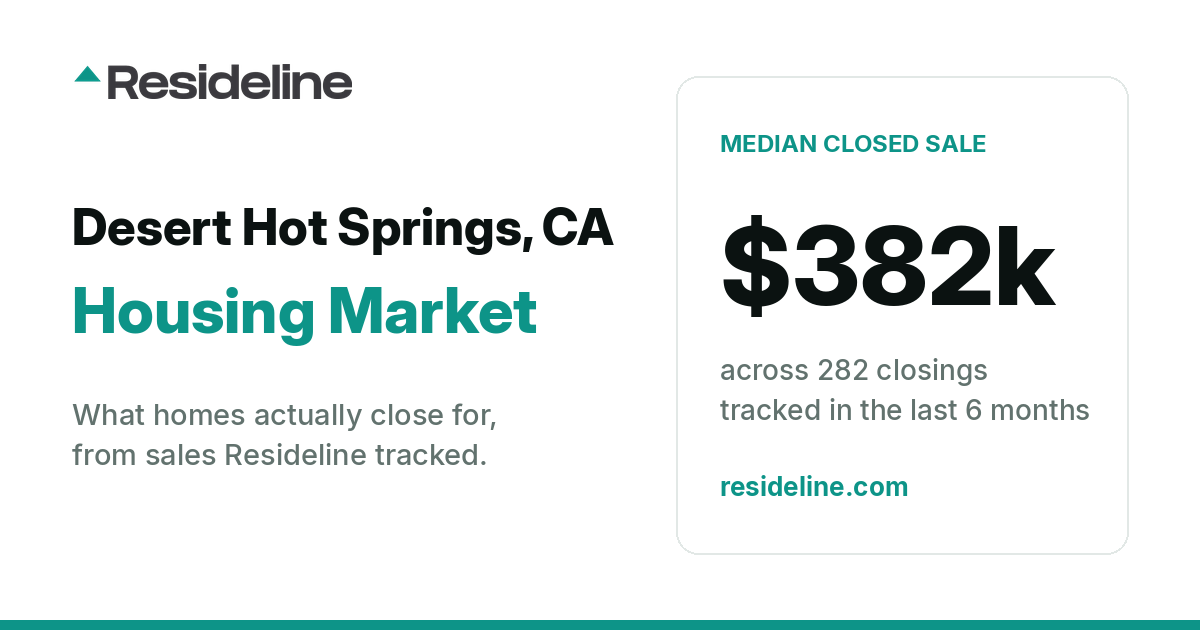 Desert Hot Springs, CA Housing Market 2026: What Homes Actually Sell For
