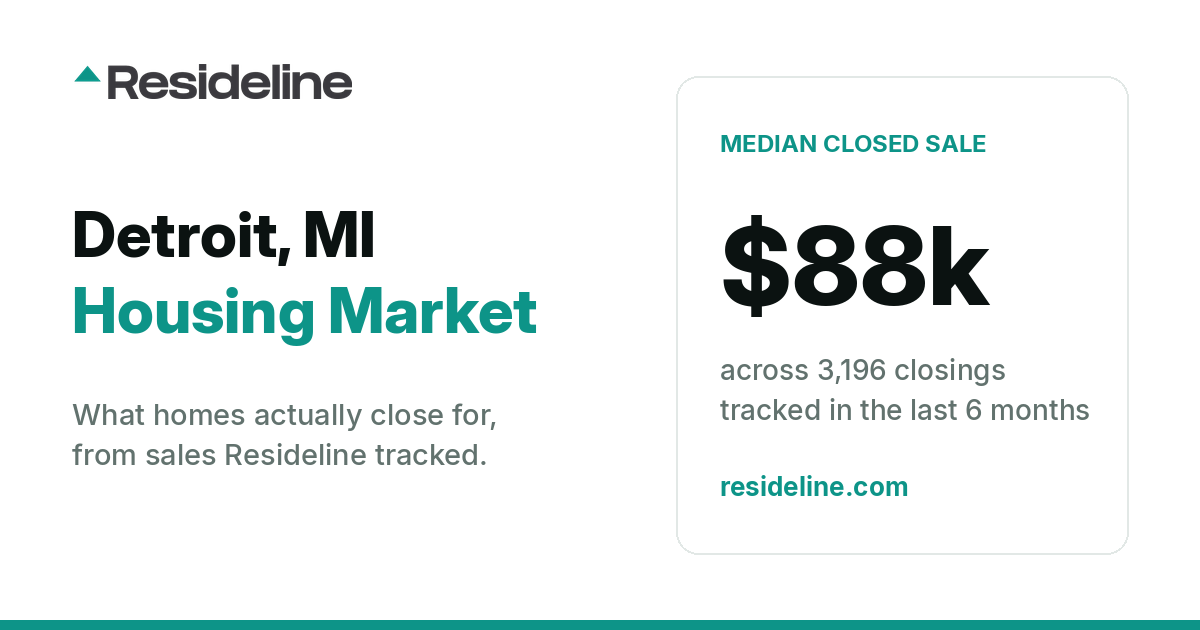 Detroit, MI Housing Market 2026: What Homes Actually Sell For