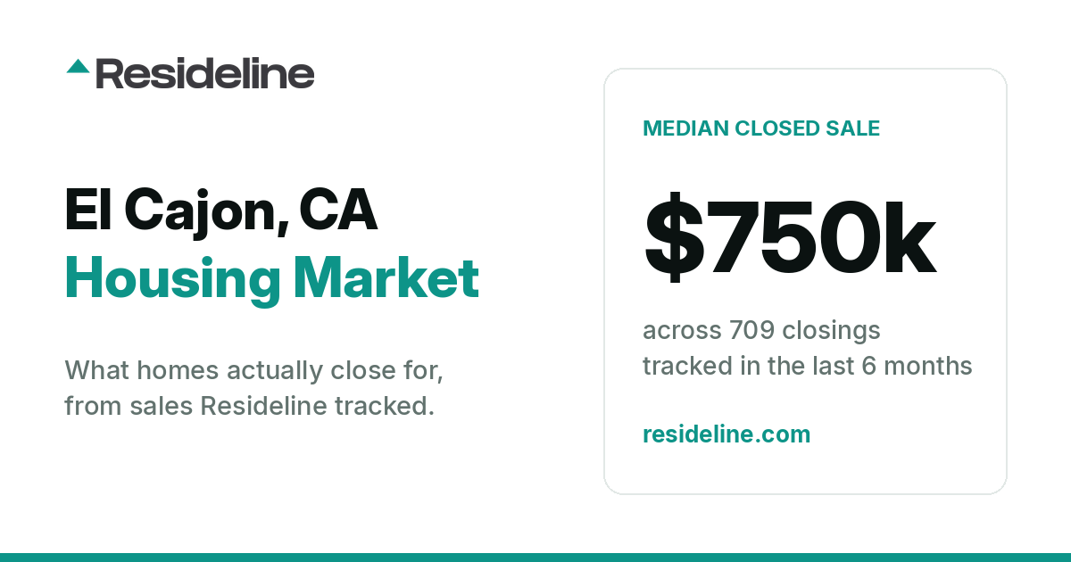 El Cajon, CA Housing Market 2026: What Homes Actually Sell For