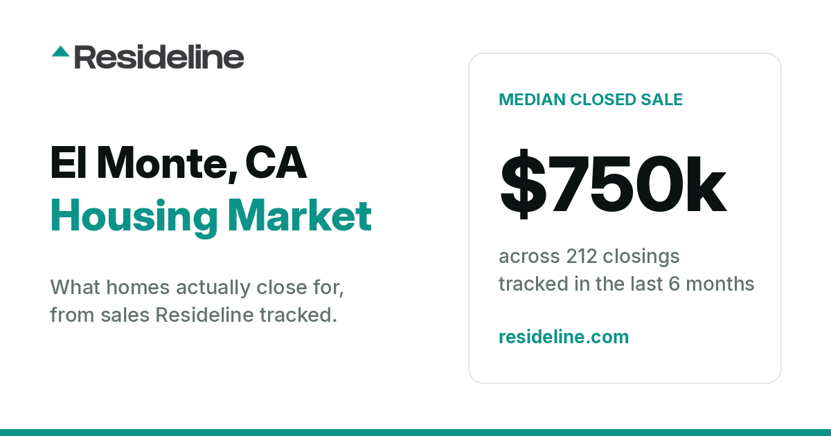 El Monte, CA Housing Market 2026: What Homes Actually Sell For