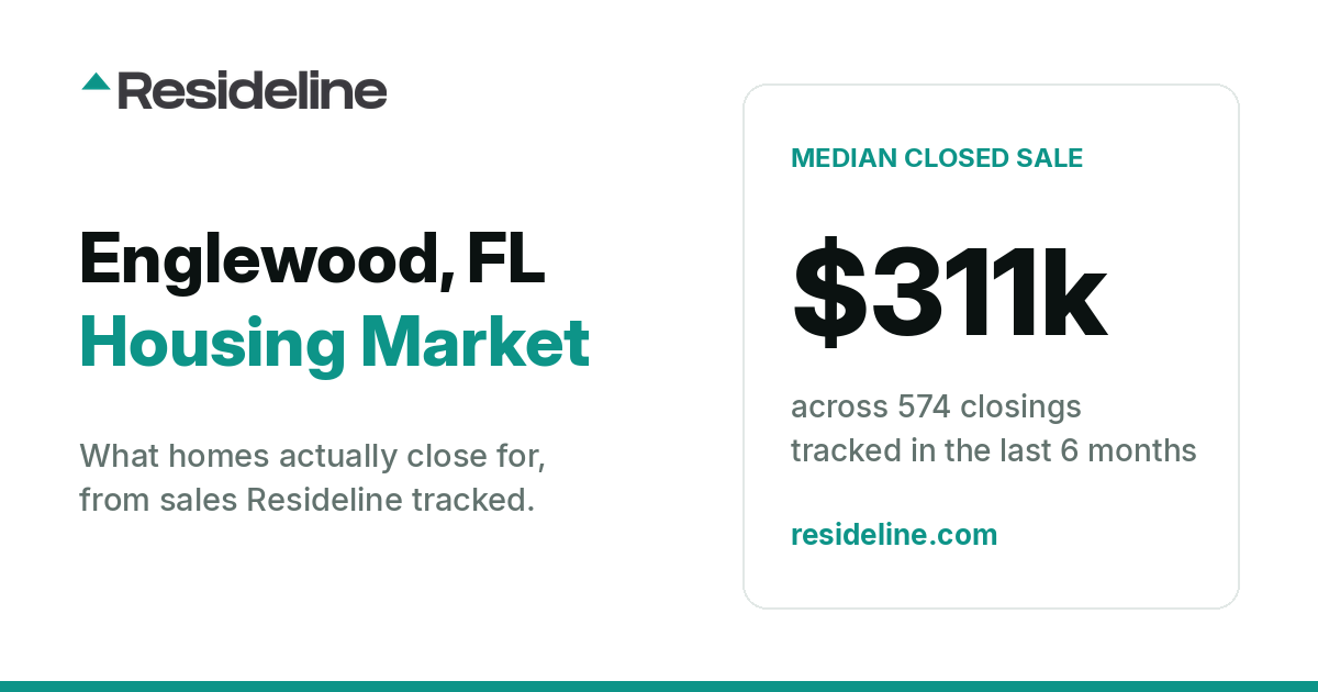 Englewood, FL Housing Market 2026: What Homes Actually Sell For