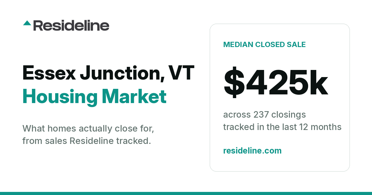 Essex Junction, VT Housing Market 2026: Median Home Price, Last 12 Months