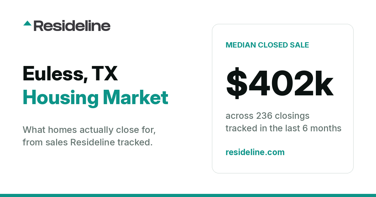 Euless, TX Housing Market 2026: What Homes Actually Sell For