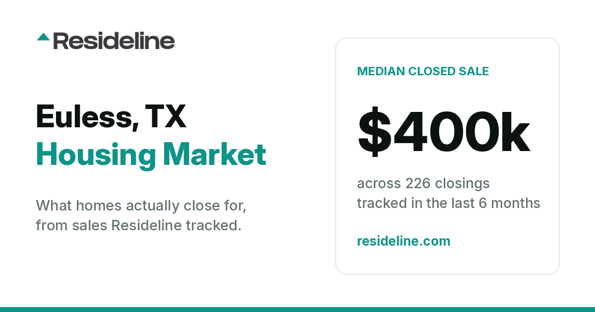 Euless, TX Housing Market 2026: What Homes Actually Sell For
